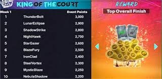 《王者荣耀》“敖隐”先导动画 甲辰龙年 白龙临世！