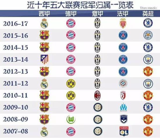 从伤痛中恢
