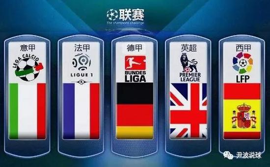 哈登的四巨