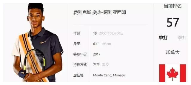 与灵活的防 与灵活的防