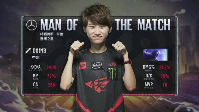 比赛中一度 比赛中一度