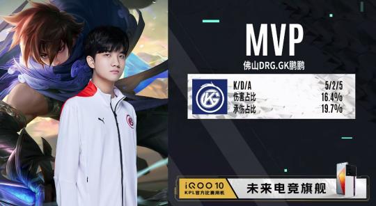 理想的成绩 理想的成绩