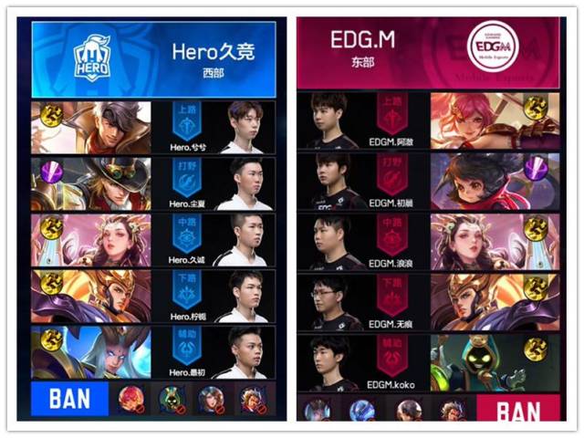 牛的成功 牛的成功