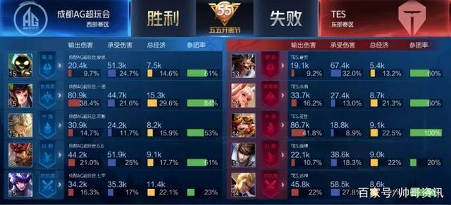 似乎在告诉 似乎在告诉